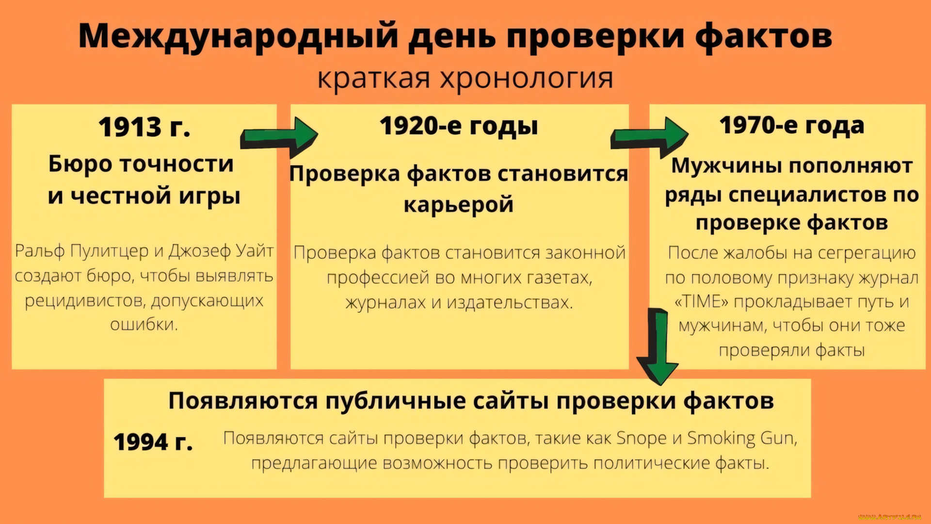 , , , , , , 2, 